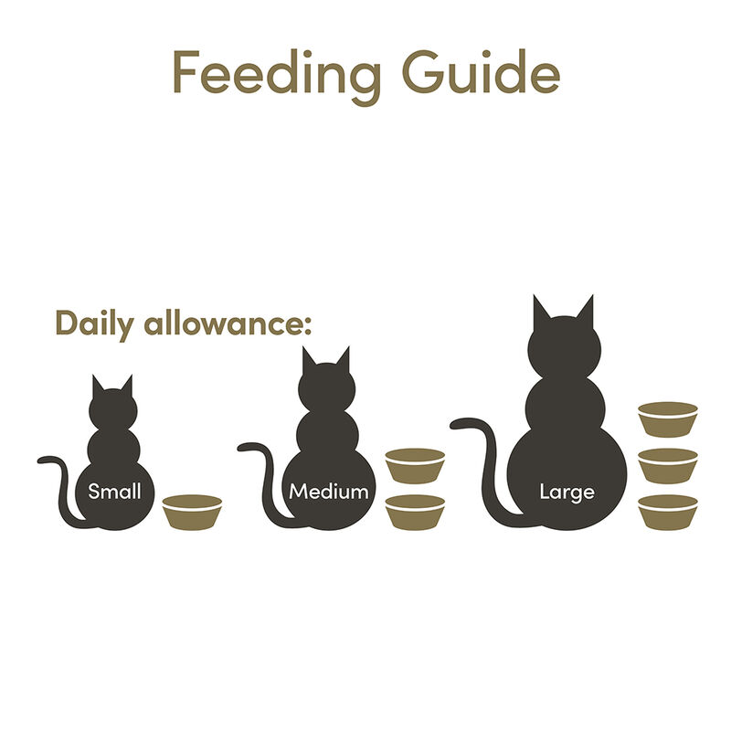 Applaws, Pot, Feline Adult - Chicken Selection VP - 8x60g - 4 Pk - Wet Cat Food image number null