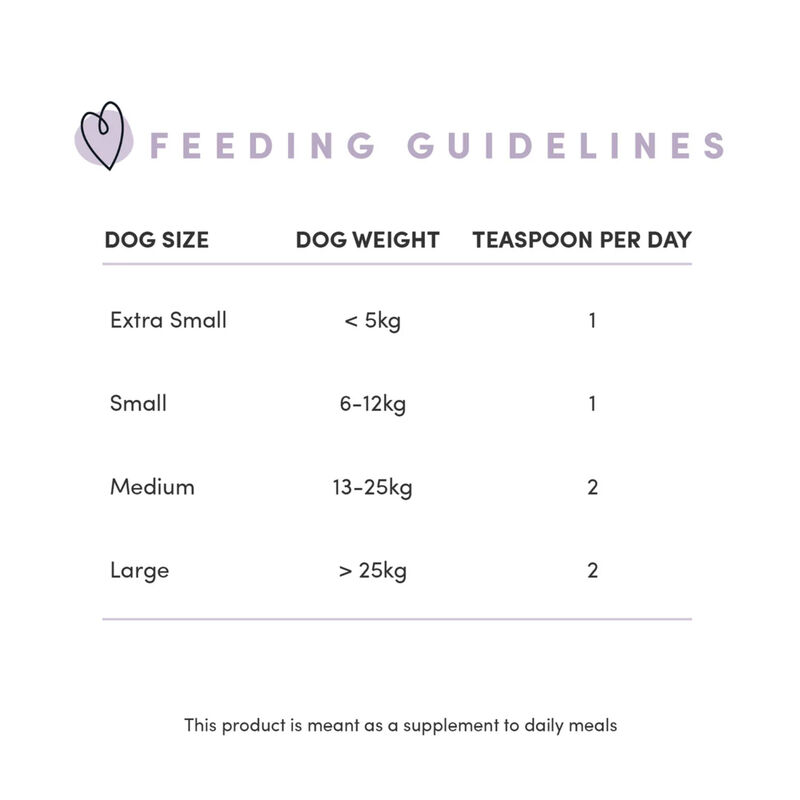 Crumps' Naturals, Beef Sprinkles - 120 g - Dog Food Topper image number null