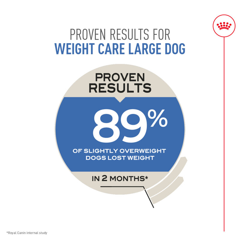 Royal Canin, Size Health Nutrition Large Weight Care - Dry Dog Food image number null