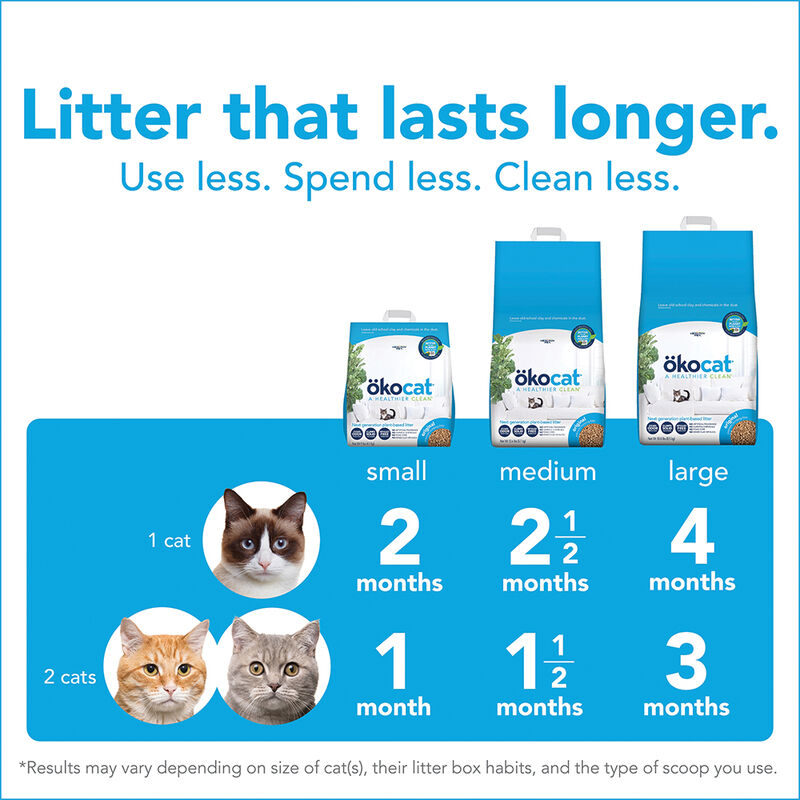 Okocat, Original Plant Based Clumping Litter - 4.1 kg image number null