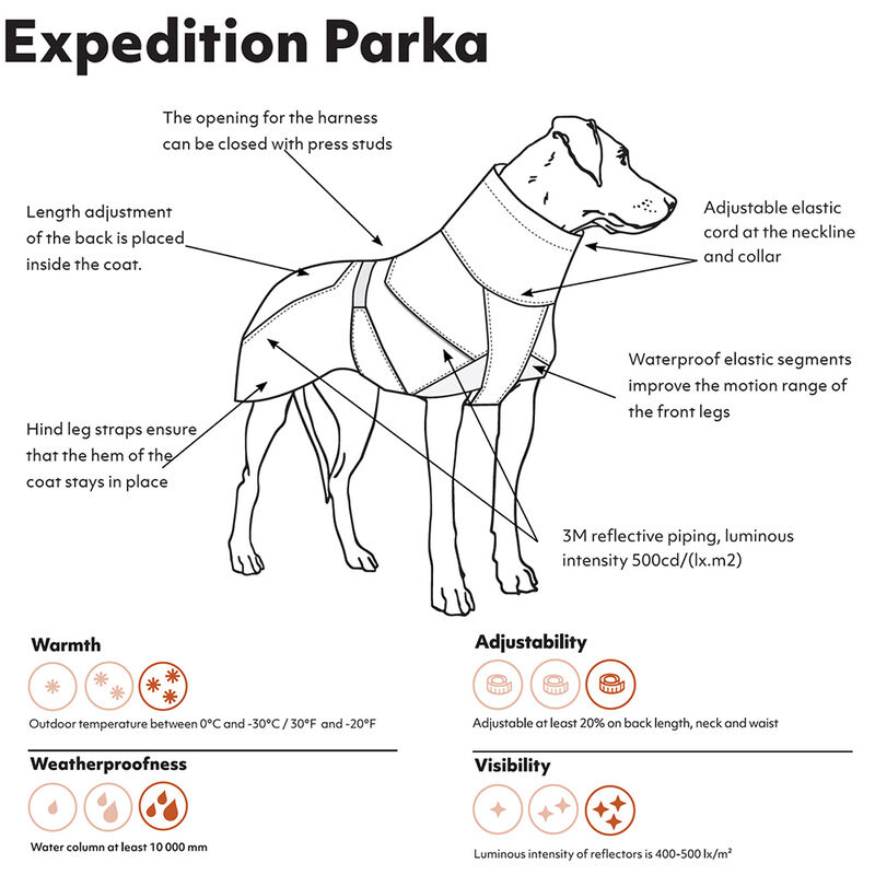 Hurtta, Expedition Parka - Bilberry image number null
