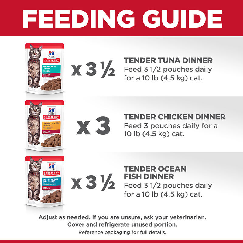 Science Diet, Adult Tender Dinners Wet Cat Food Variety 12 Pack - 80g - Wet Cat Food image number null