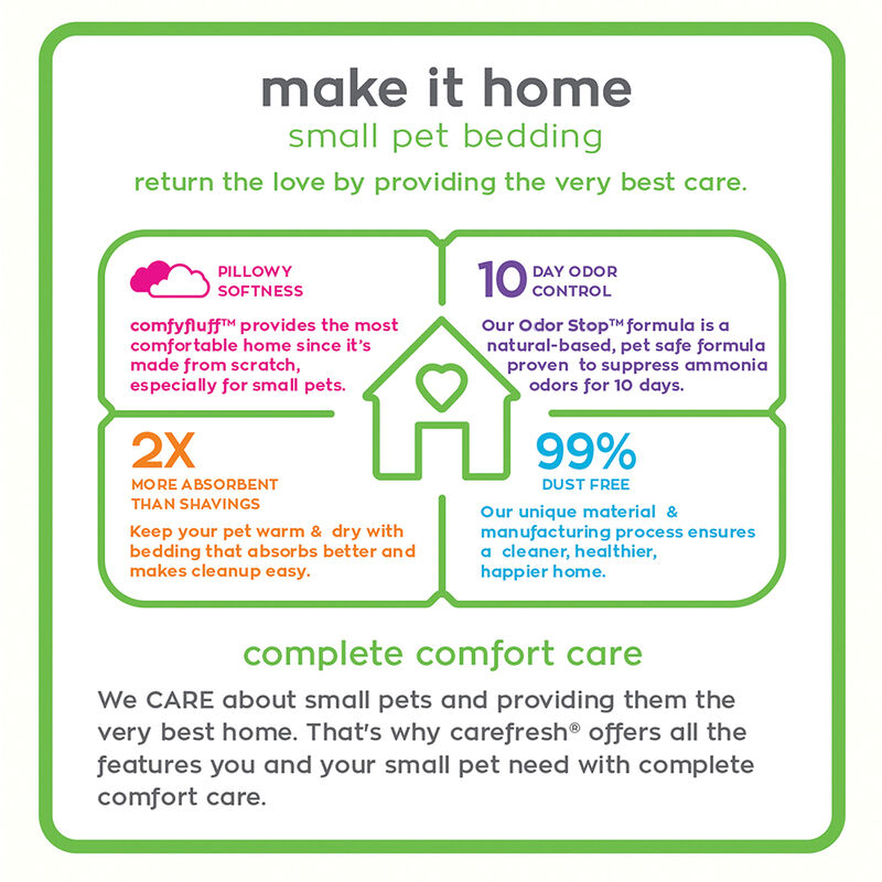 CareFRESH, Premium Soft Bedding - Confetti image number null