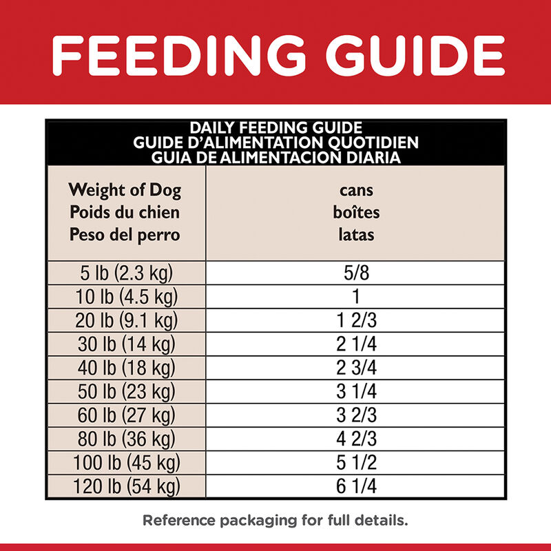Science Diet, Adult Sensitive Stomach & Skin Chicken & Vegetable Entr&eacute;e Canned Dog Food, 363 g - Wet image number null