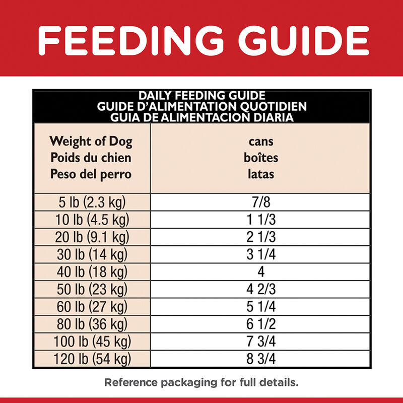 Science Diet, Adult Sensitive Stomach & Skin Tender Turkey & Rice Stew Canned Dog Food, 363 g - Wet  image number null